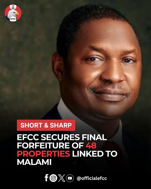 EFCC secures final forfeiture of 48 properties linked to ex-AGF Malami