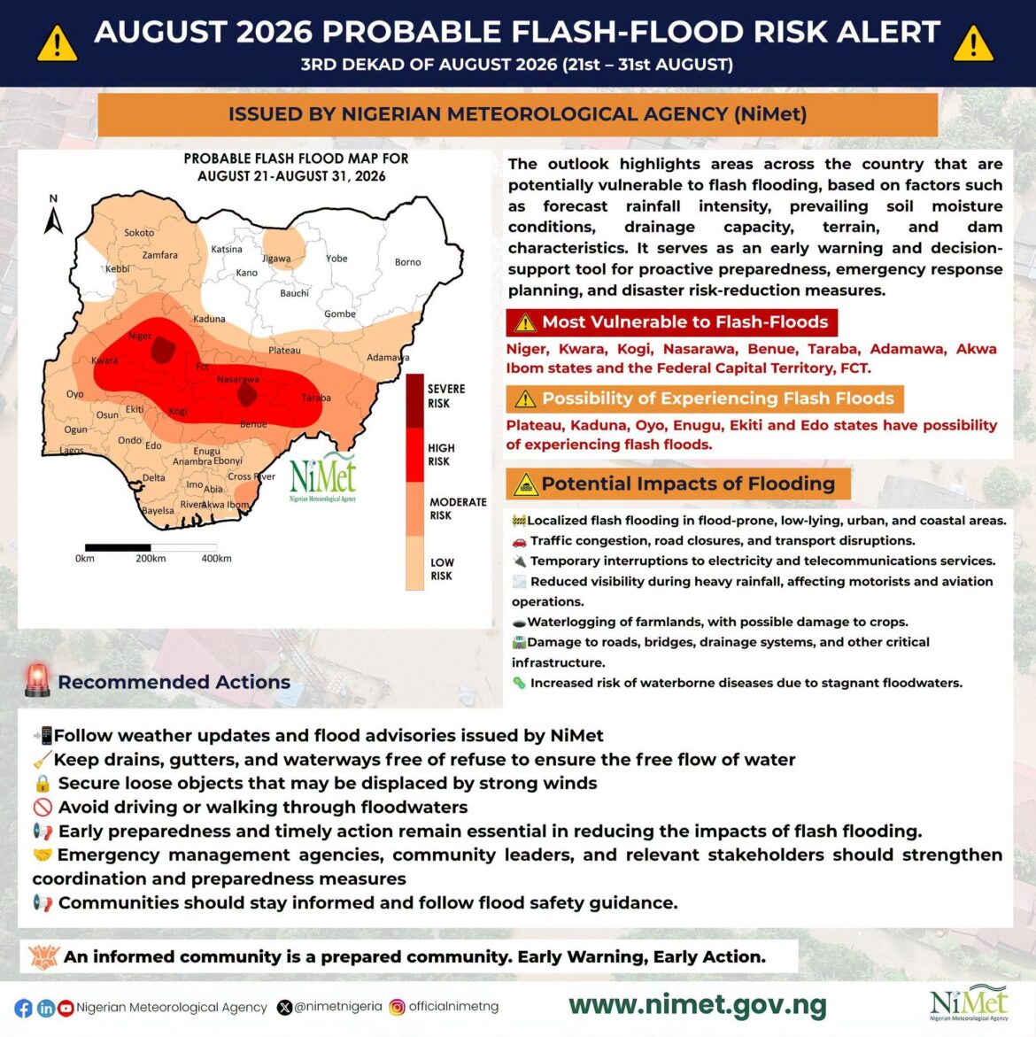 NiMet warns 14 states, FCT of flash flood risk